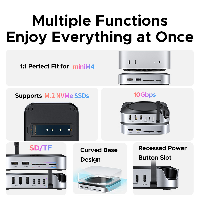 UGREEN USB HUB Docking Station - Docking Station Usb C 评论和价格