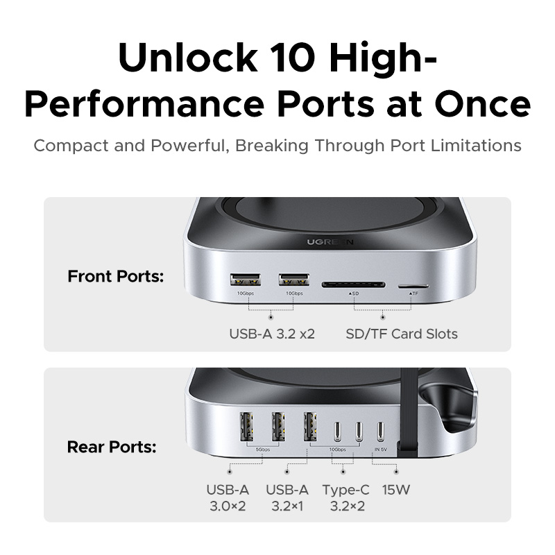 UGREEN USB HUB Docking Station - Docking Station Usb C 评论和价格