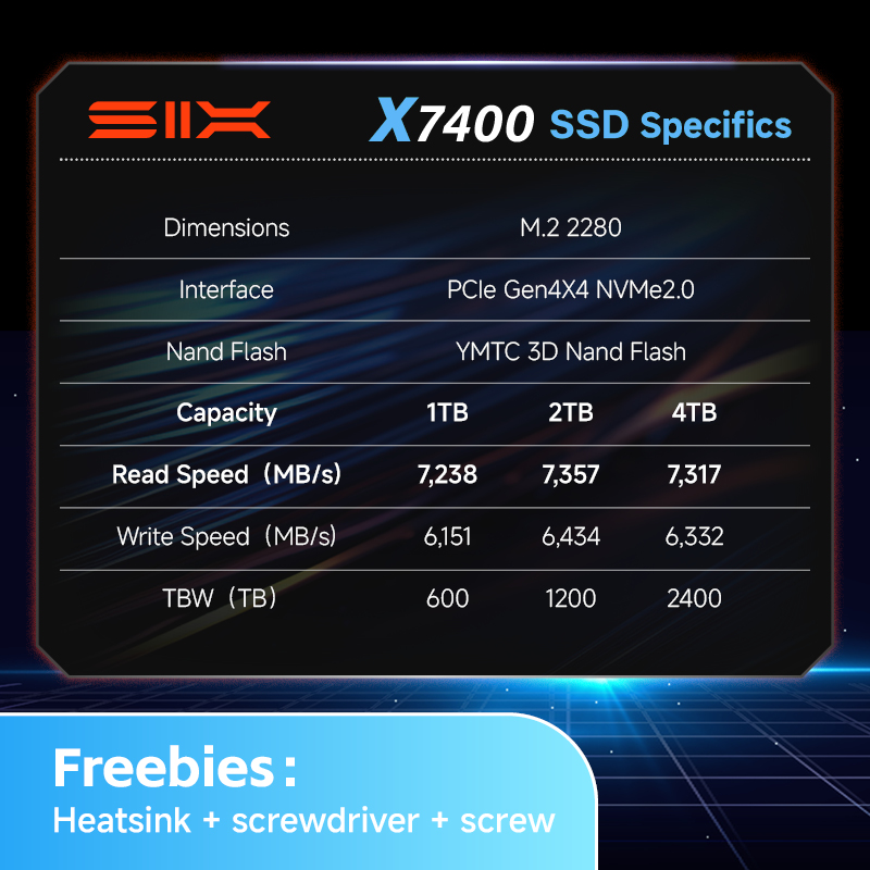 SIX 1TB/2TB/4TB PCIe 4.0 SSD N - Samsung Ssd 980 Pro 评论和价格