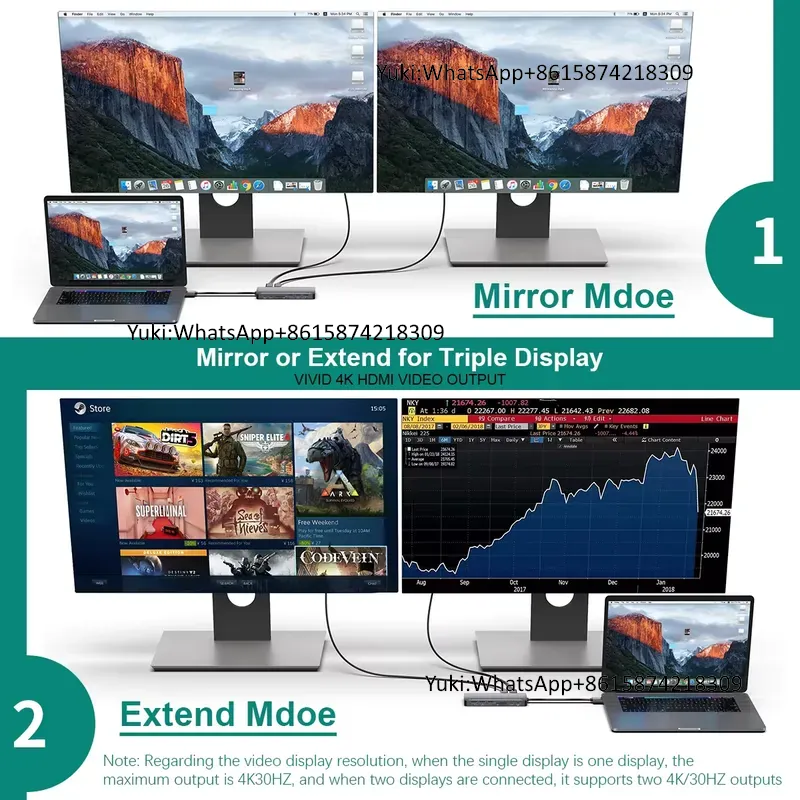 Hot Selling Dual Display Scree - Docking Station Usb C 评论和价格