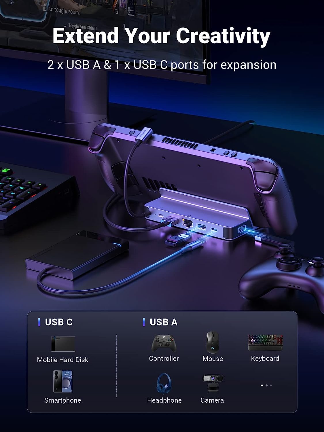 UGREEN Steam Deck Dock 6-in-1  - Docking Station Usb C 评论和价格