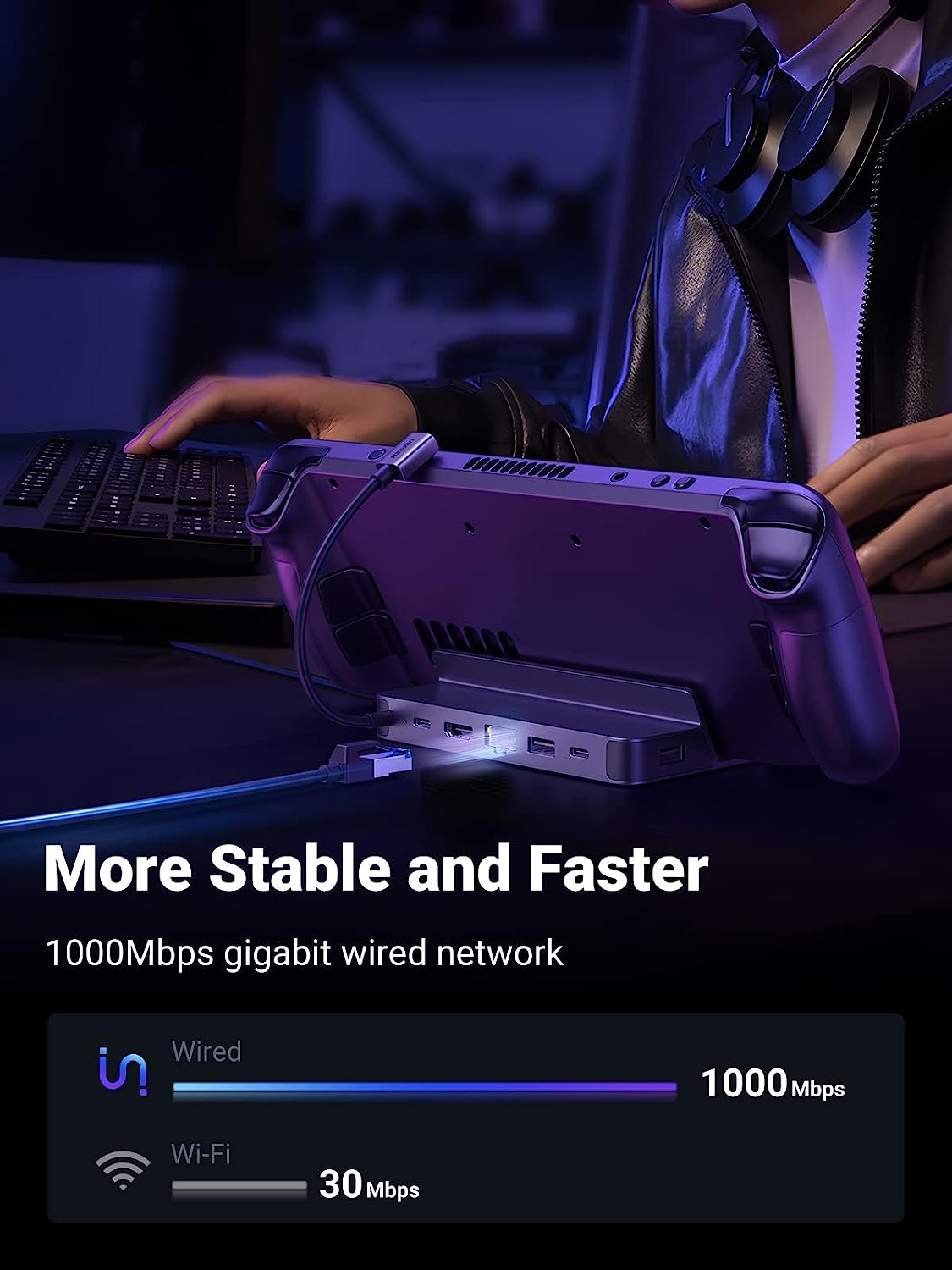 UGREEN Steam Deck Dock 6-in-1  - Docking Station Usb C 评论和价格