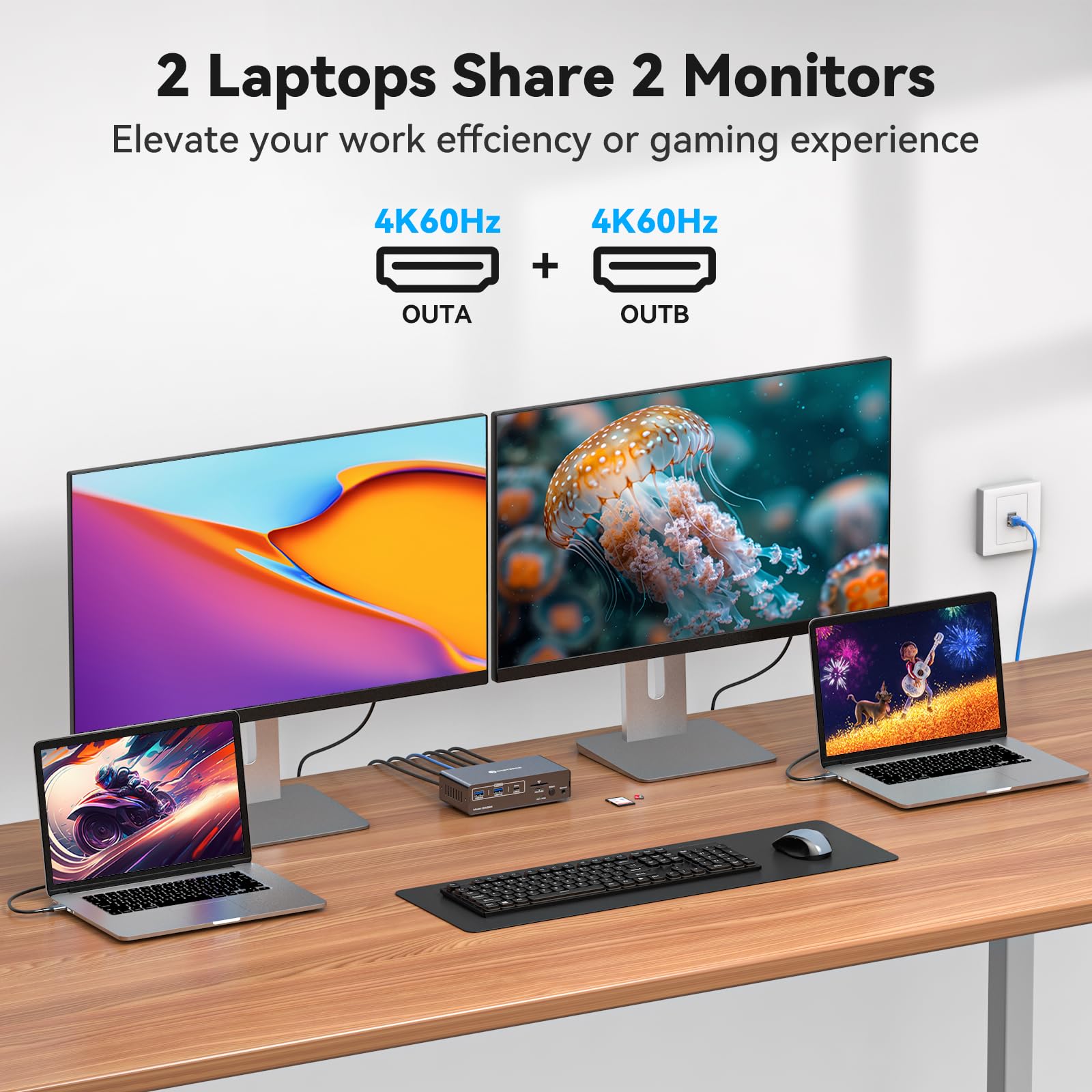 USB C KVM Switch 2 Monitors 2  - Docking Station Usb C 评论和价格
