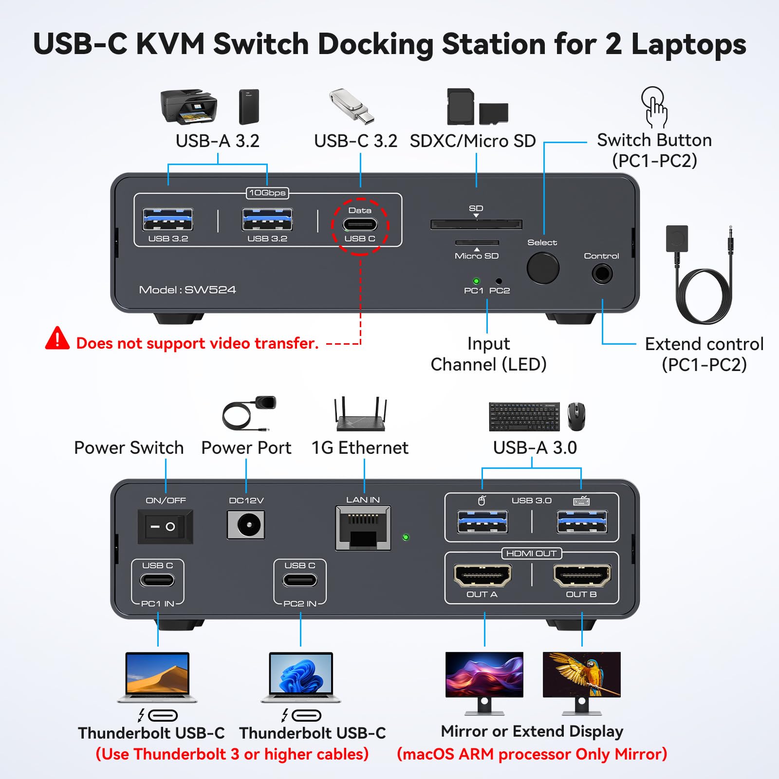 USB C KVM Switch 2 Monitors 2  - Docking Station Usb C 评论和价格