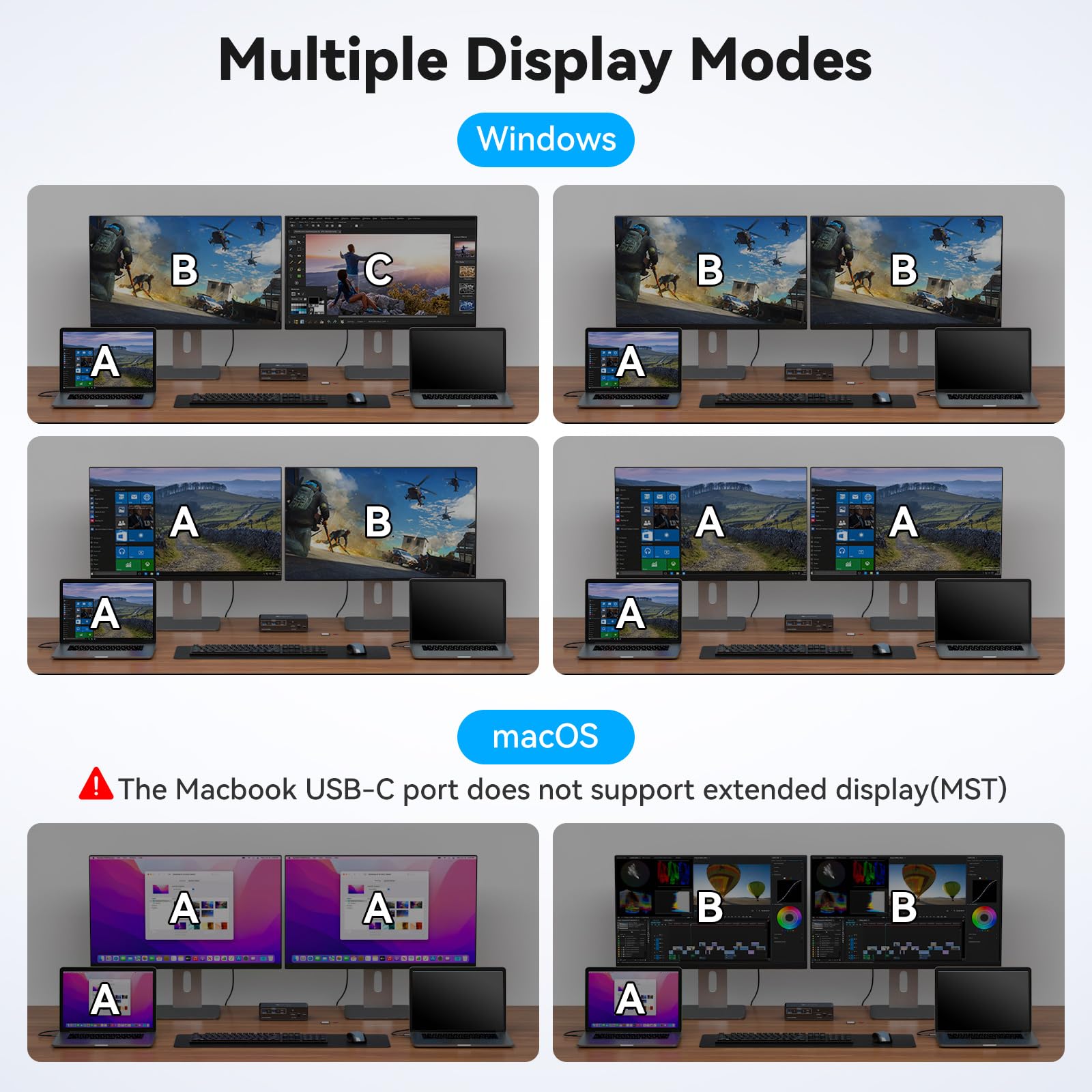 USB C KVM Switch 2 Monitors 2  - Docking Station Usb C 评论和价格