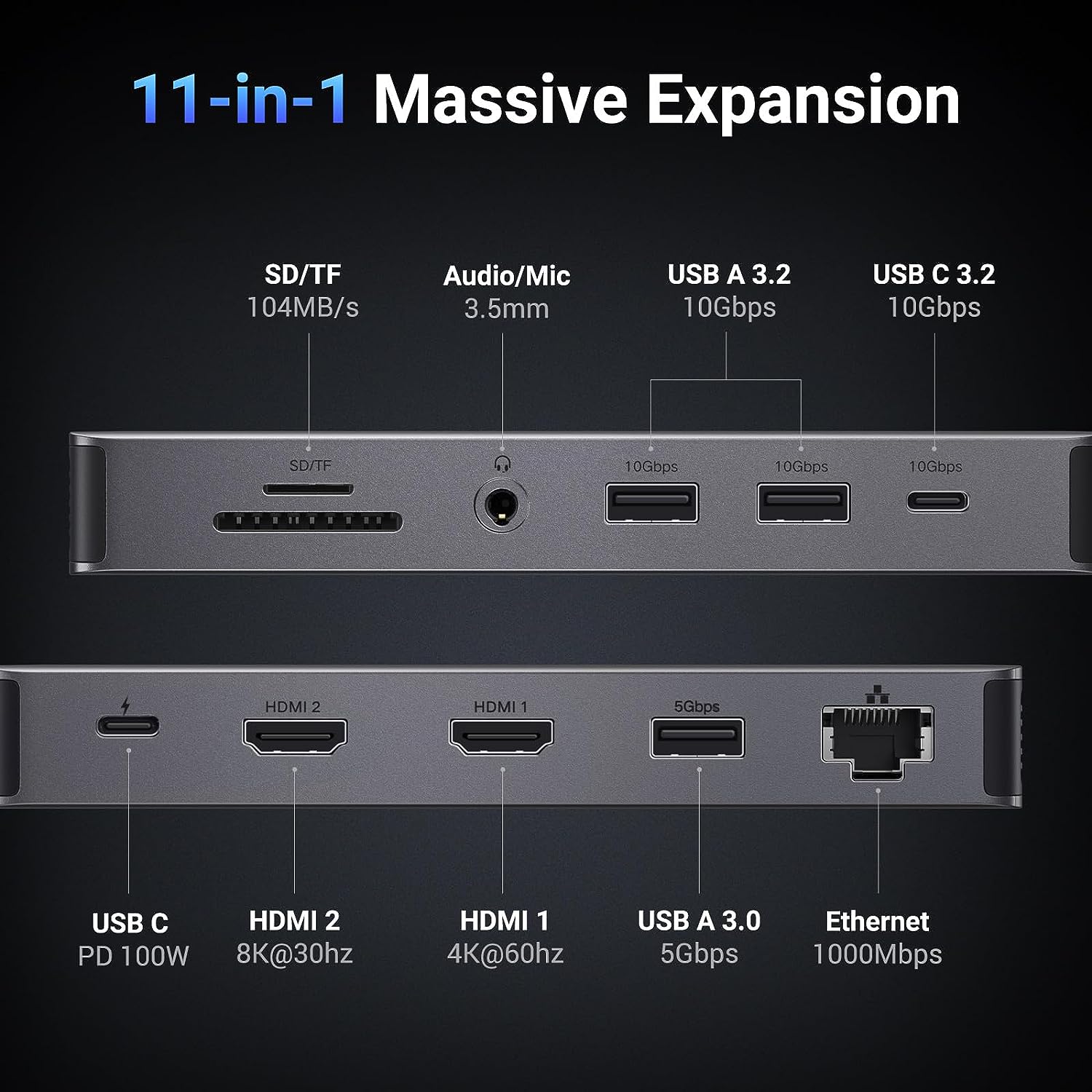 UGREEN Revodok Pro 211 Laptop  - Docking Station Usb C 评论和价格