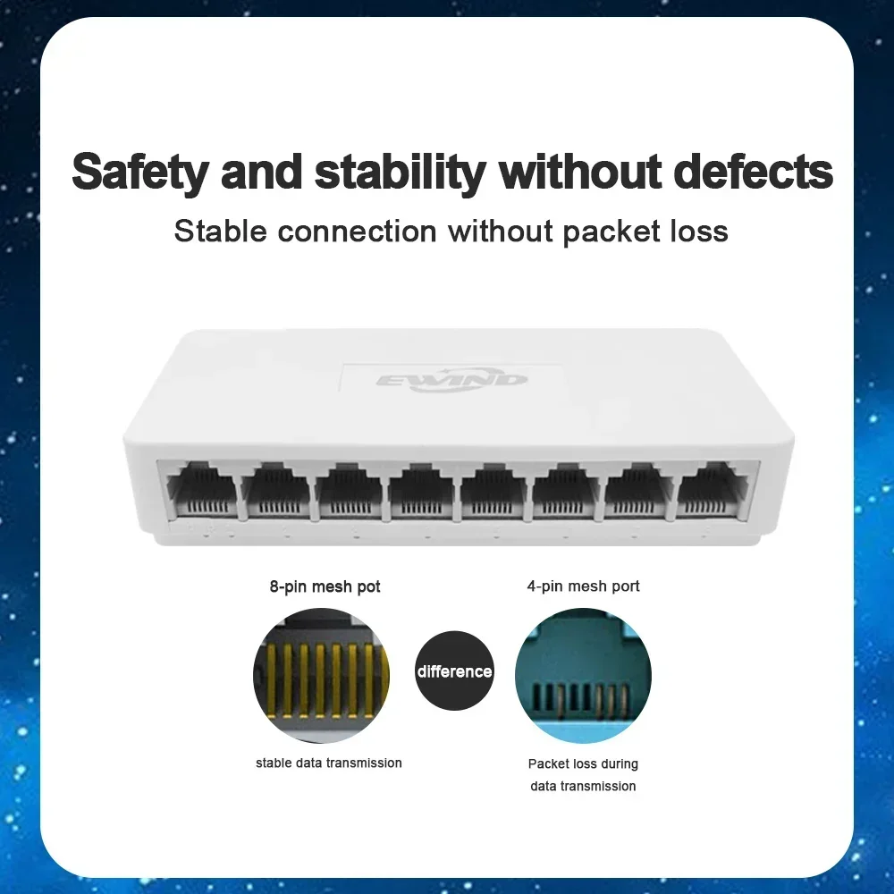 New 10/100/1000Mbps Ethernet S - Ethernet Switch 8 Port 评论和价格
