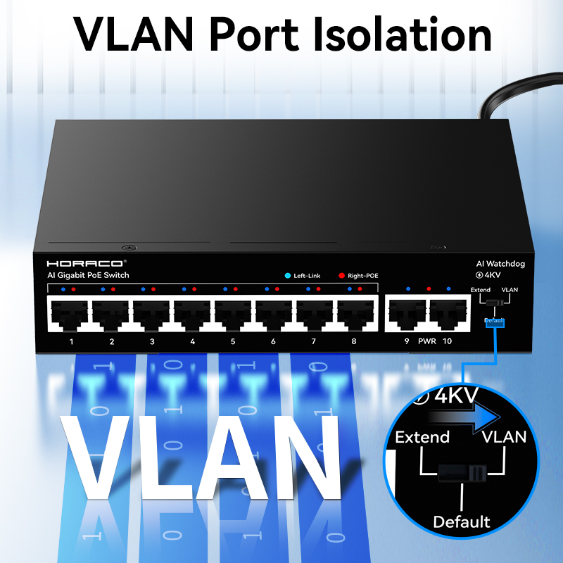HORACO 8 Port Gigabit POE Swit - Ethernet Switch 8 Port 评论和价格