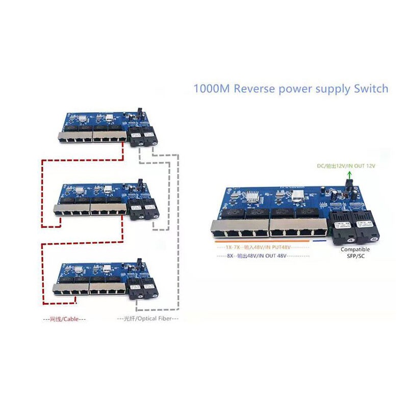 Reverse PoE Switch 8 RJ45 2 SC - Ethernet Switch 8 Port 评论和价格