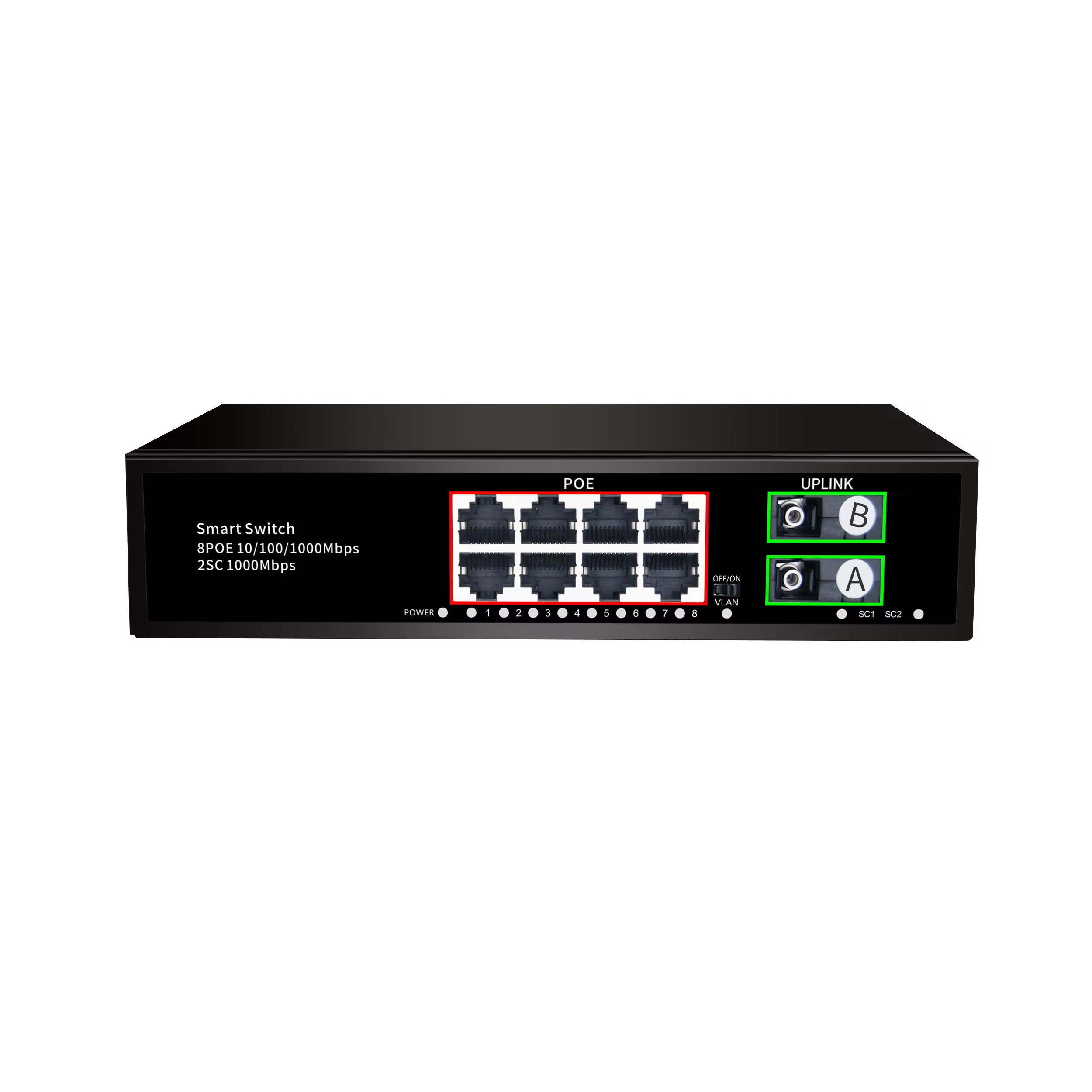 ODM & OEM Gigabit Ethernet 8 P - Ethernet Switch 8 Port 评论和价格