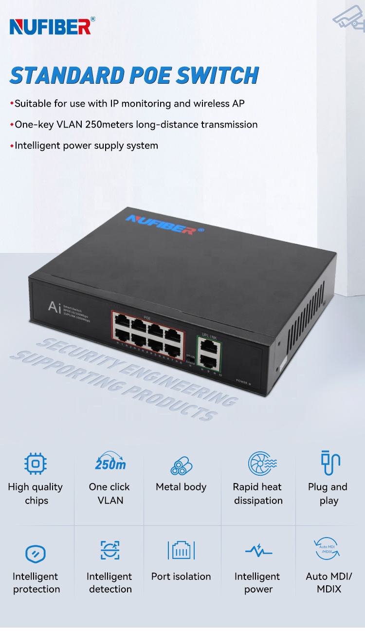 ODM & OEM Gigabit Ethernet 8 P - Ethernet Switch 8 Port 评论和价格