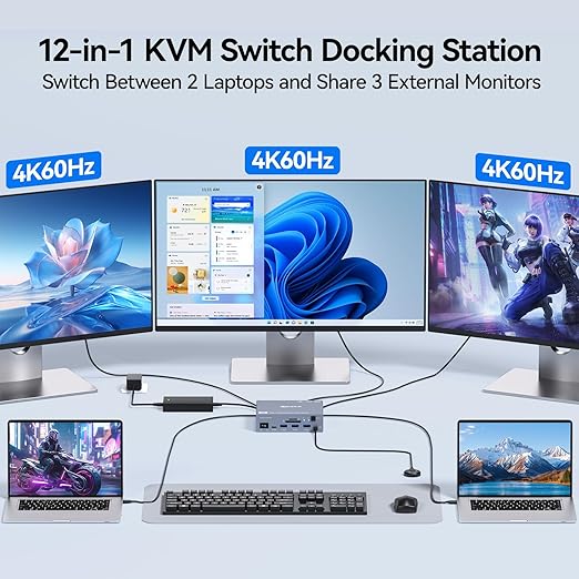 USB C KVM Switch 3 Monitors 2  - Docking Station Usb C 评论和价格