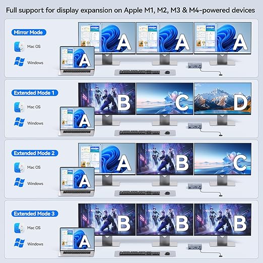 USB C KVM Switch 3 Monitors 2  - Docking Station Usb C 评论和价格